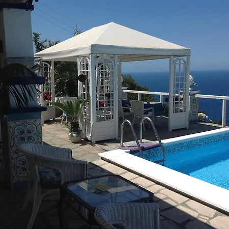 Bb La Guardiia Bed and Breakfast Ανακάπρι